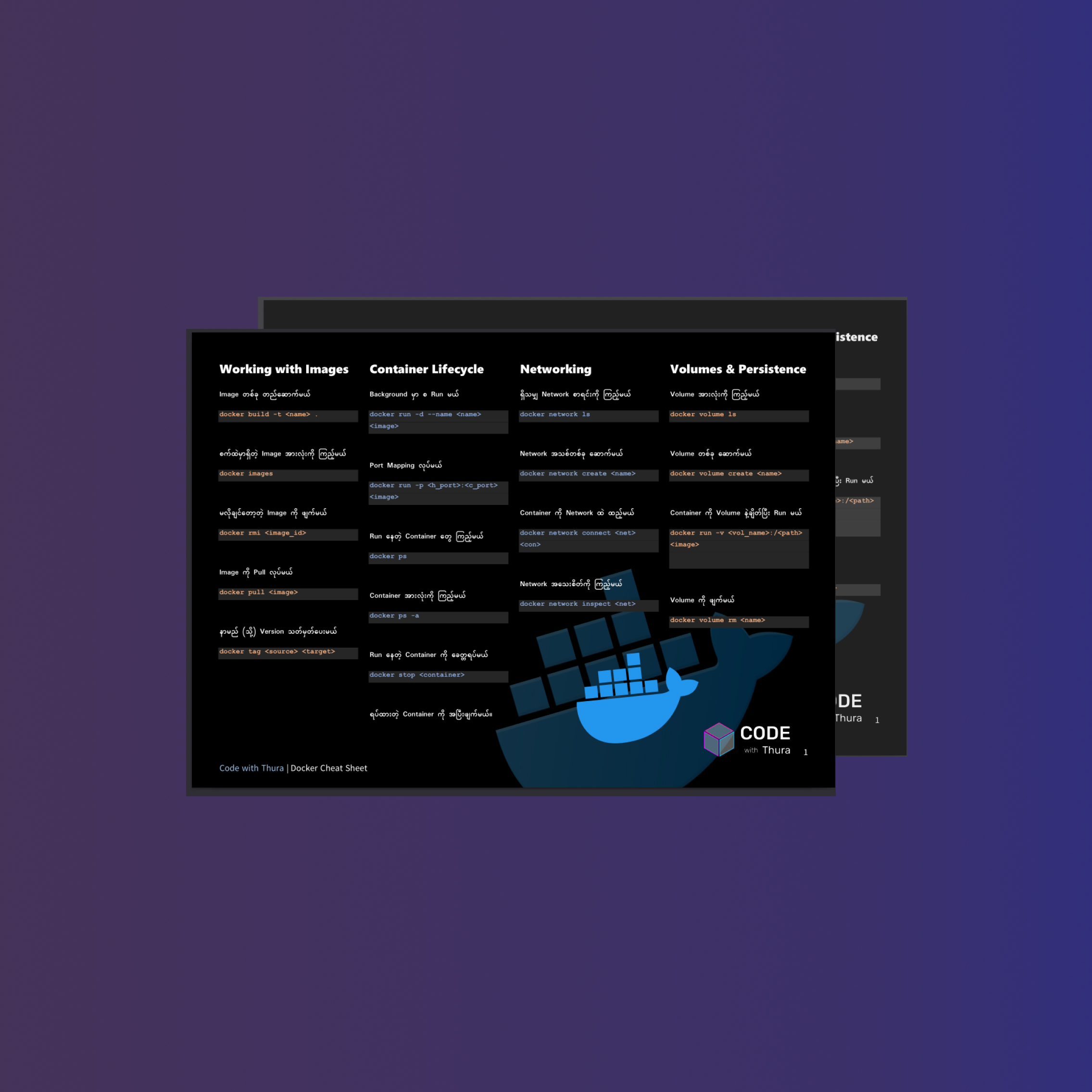 Docker Cheat-Sheet